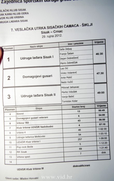 7.utrka_sisackih_camaca (09)